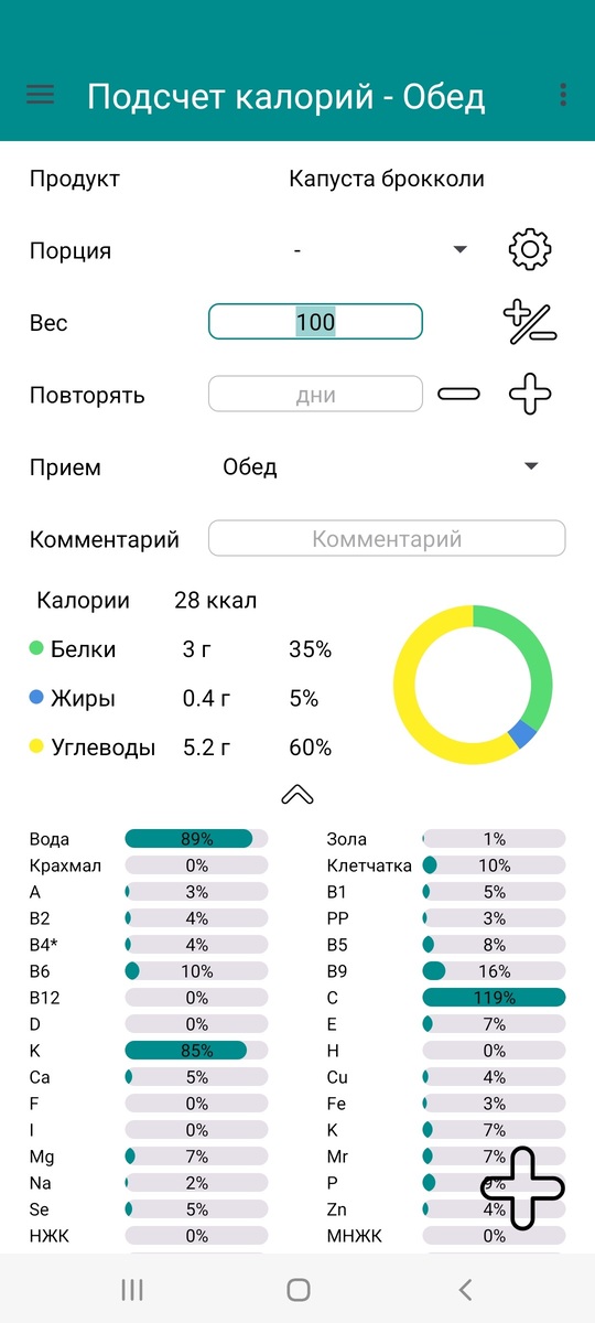 Подсчет калорий 3